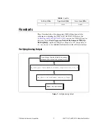 Предварительный просмотр 11 страницы National Instruments NI 6711 Calibration Procedure