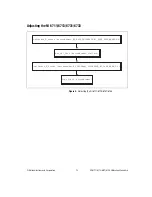 Предварительный просмотр 13 страницы National Instruments NI 6711 Calibration Procedure