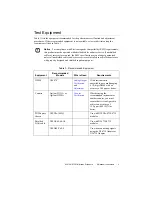 Preview for 4 page of National Instruments NI 6738 Calibration Procedure