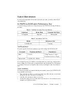 Preview for 6 page of National Instruments NI 6738 Calibration Procedure