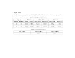 Preview for 27 page of National Instruments NI 6738 Calibration Procedure