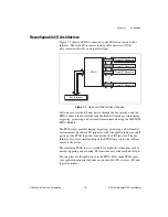 Preview for 16 page of National Instruments NI 781 R Series User Manual