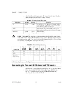 Preview for 36 page of National Instruments NI 781xR User Manual