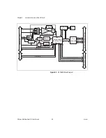 Предварительный просмотр 21 страницы National Instruments NI 783 R Series User Manual