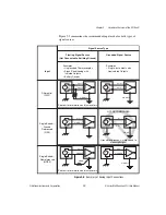 Предварительный просмотр 28 страницы National Instruments NI 783 R Series User Manual