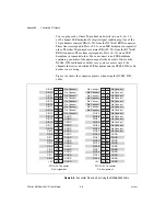 Предварительный просмотр 60 страницы National Instruments NI 783 R Series User Manual