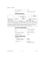 Preview for 46 page of National Instruments NI 7831R User Manual