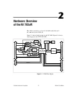 Preview for 20 page of National Instruments NI 783xR User Manual