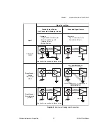 Preview for 26 page of National Instruments NI 783xR User Manual
