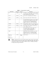 Preview for 58 page of National Instruments NI 783xR User Manual