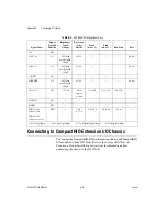 Preview for 59 page of National Instruments NI 783xR User Manual