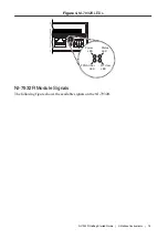 Preview for 16 page of National Instruments NI-7931 Getting Started Manual