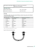 Предварительный просмотр 27 страницы National Instruments NI-9146 Safety, Environmental, And Regulatory Information