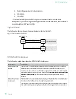 Предварительный просмотр 16 страницы National Instruments NI 9147 Getting Started