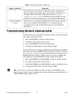 Preview for 14 page of National Instruments NI 9148 Operating Instructions Manual