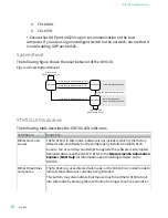 Preview for 16 page of National Instruments NI 9149 Getting Started