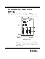 Preview for 1 page of National Instruments NI 9155 Operating Instructions And Specifications