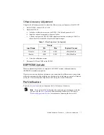 Preview for 7 page of National Instruments NI 9203 Calibration Procedure