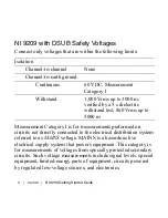 Preview for 4 page of National Instruments NI 9209 Getting Started Manual