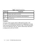 Preview for 12 page of National Instruments NI 9209 Getting Started Manual