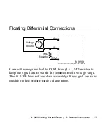 Preview for 15 page of National Instruments NI 9209 Getting Started Manual