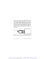 Preview for 6 page of National Instruments NI 9211E Operating Instructions And Specifications