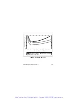 Preview for 19 page of National Instruments NI 9211E Operating Instructions And Specifications