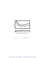 Preview for 20 page of National Instruments NI 9211E Operating Instructions And Specifications