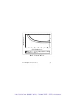 Preview for 21 page of National Instruments NI 9211E Operating Instructions And Specifications