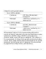 Preview for 5 page of National Instruments NI 9212 Getting Started Manual