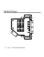 Preview for 12 page of National Instruments NI 9212 Getting Started Manual