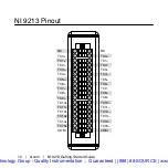 Предварительный просмотр 11 страницы National Instruments NI 9213 Getting Started Manual