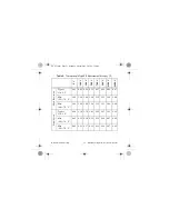 Предварительный просмотр 31 страницы National Instruments NI 9214 Operating Instructions And Specifications