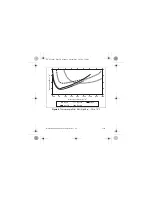 Предварительный просмотр 34 страницы National Instruments NI 9214 Operating Instructions And Specifications