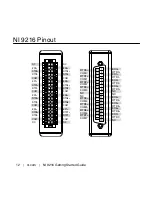 Preview for 12 page of National Instruments NI 9216 Getting Started Manual