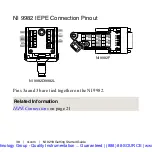 Preview for 39 page of National Instruments NI 9218 Getting Started Manual