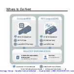 Preview for 44 page of National Instruments NI 9218 Getting Started Manual