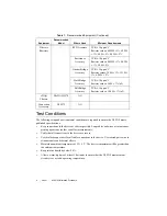 Preview for 4 page of National Instruments NI 9219 Calibration Procedure