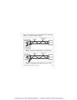 Предварительный просмотр 11 страницы National Instruments NI 9219E Operating Instructions And Specifications