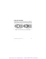 Предварительный просмотр 13 страницы National Instruments NI 9219E Operating Instructions And Specifications