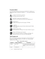 Предварительный просмотр 2 страницы National Instruments NI 9223 Calibration Procedure