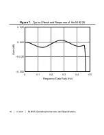 Preview for 14 page of National Instruments NI 9225 Operating Instructions And Specification