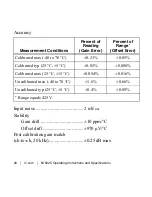 Preview for 20 page of National Instruments NI 9225 Operating Instructions And Specification