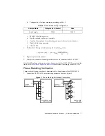 Preview for 7 page of National Instruments NI 9229 Calibration Procedure
