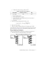 Предварительный просмотр 7 страницы National Instruments NI 9229 Calibration Procedure