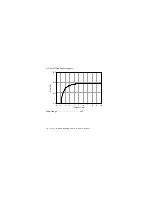 Preview for 18 page of National Instruments NI 9234E Operating Instructions And Specifications