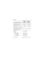 Preview for 23 page of National Instruments NI 9237E Series Operating Instructions And Specifications