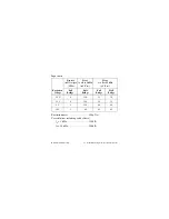 Preview for 27 page of National Instruments NI 9237E Series Operating Instructions And Specifications