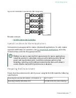 Предварительный просмотр 7 страницы National Instruments NI-9238 Getting Started