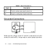 Preview for 17 page of National Instruments NI 9239 Getting Started Manual